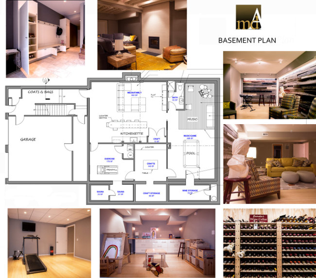 Blueprints for the basement designs as well as insets of the eco friendly staorage and living spaces. 